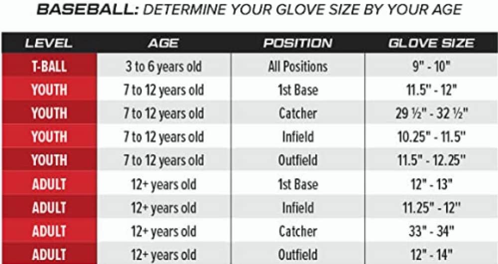 | Remix T-Ball & Youth Baseball/Softball Glove | Sizes 9" - 10.5"