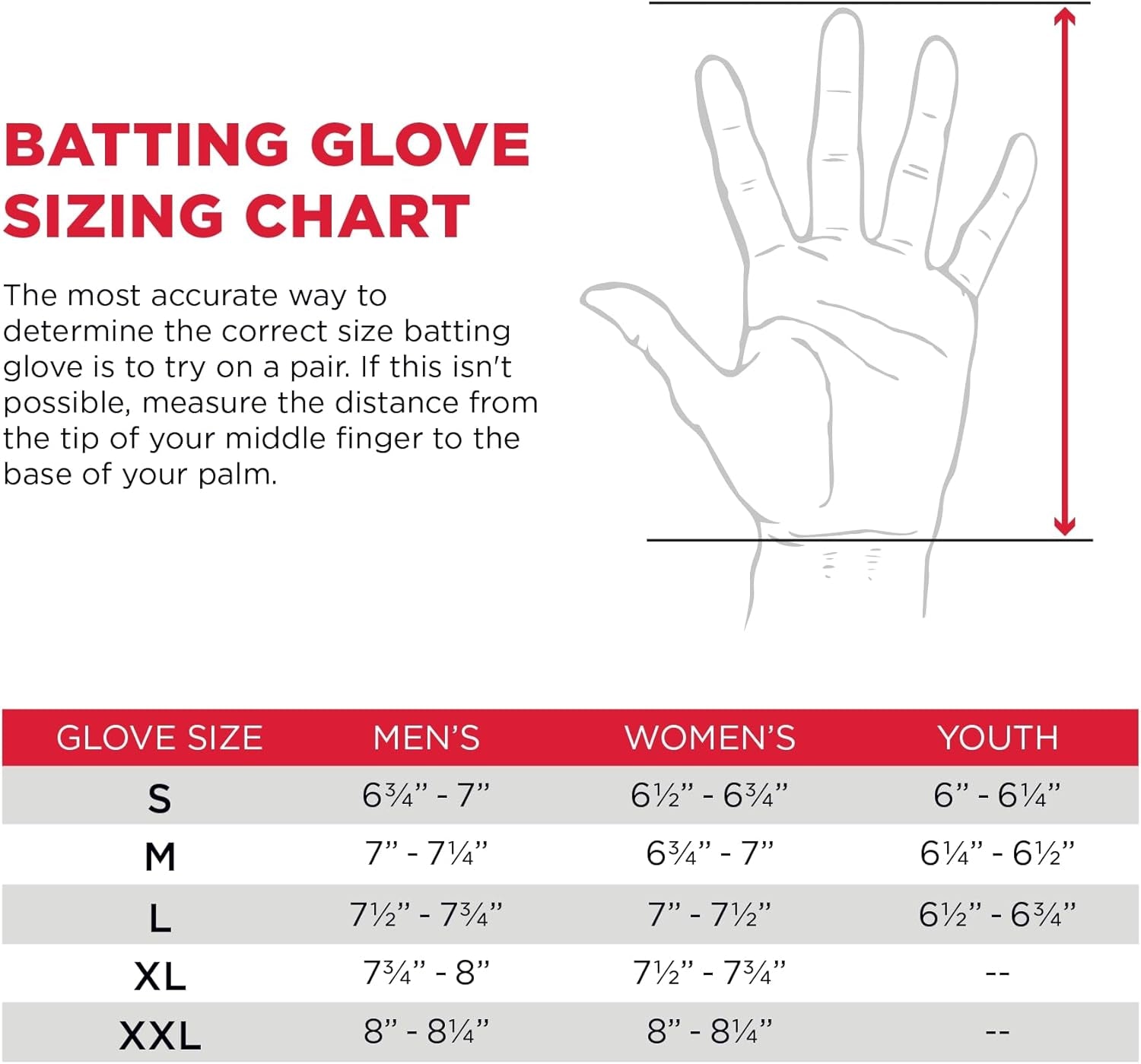 Signature Batting Glove V4